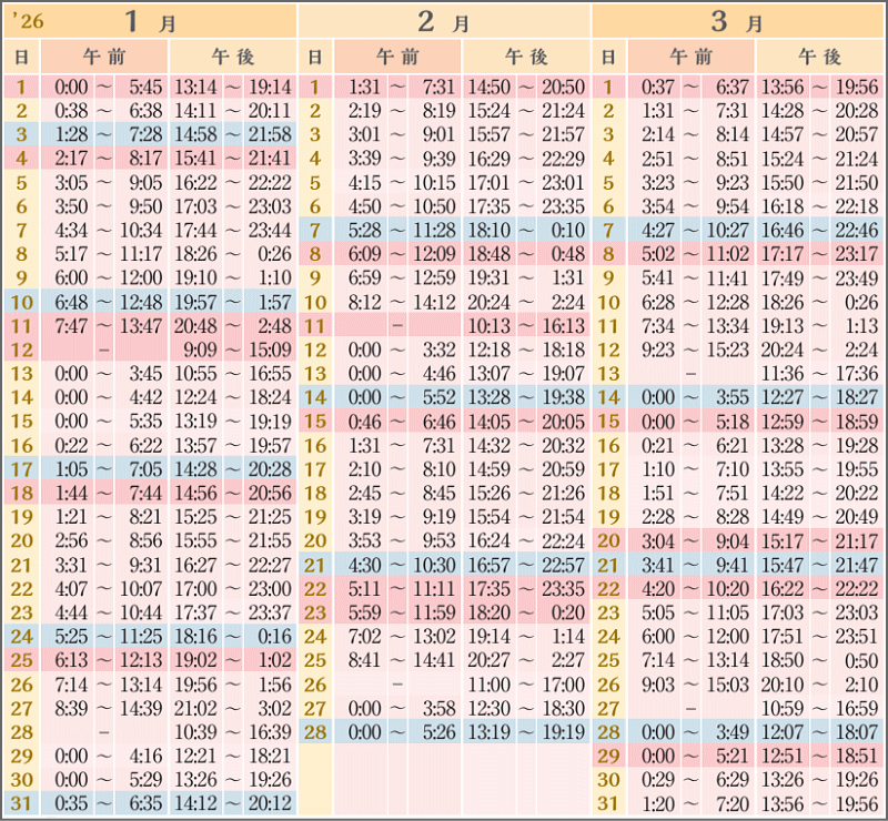 エンジェルロード潮見表2026年1月-3月