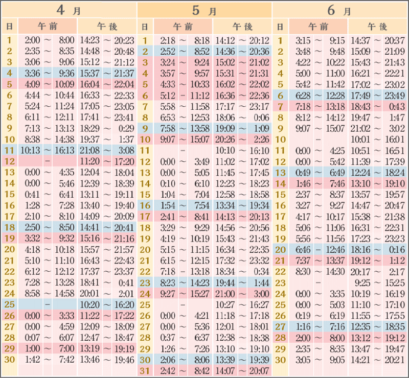 エンジェルロード潮見表2026年4月-6月