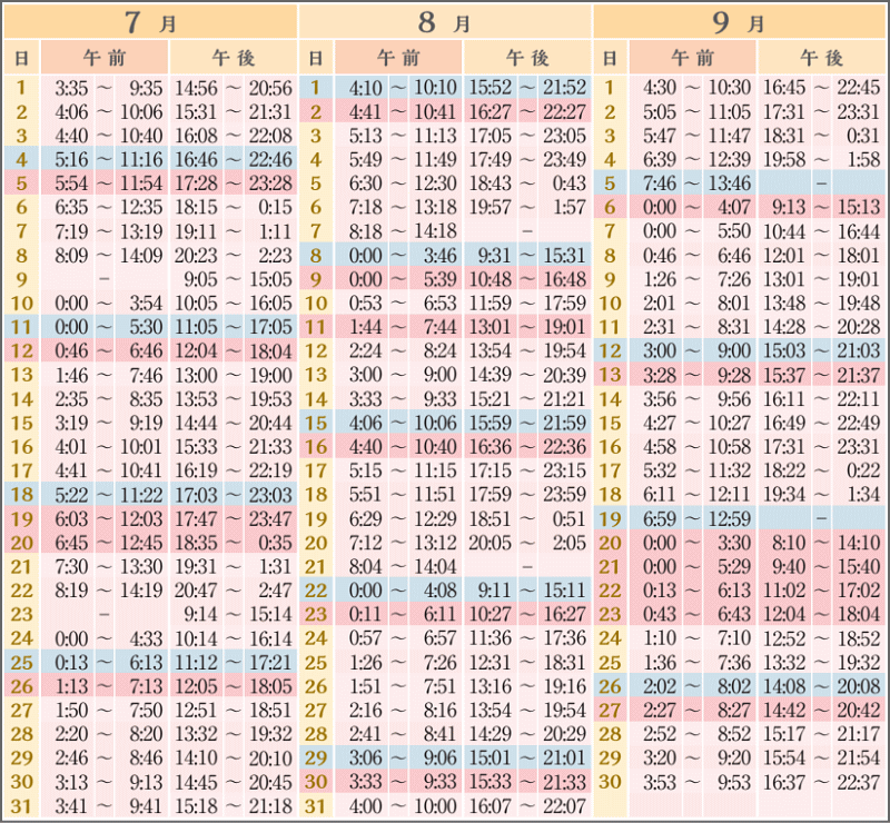 エンジェルロード潮見表2026年7月-9月