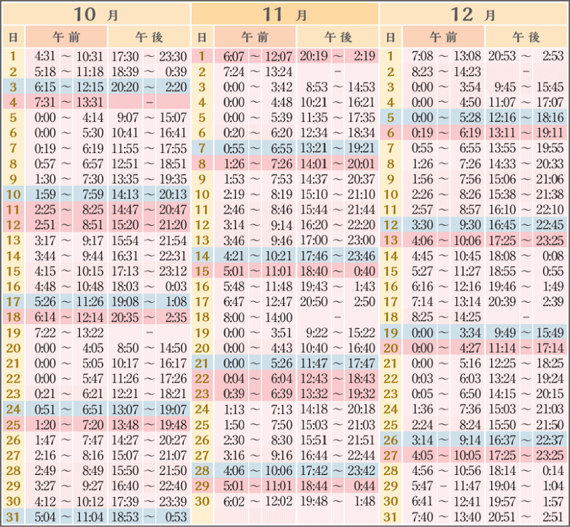 エンジェルロード潮見表2026年10月-12月