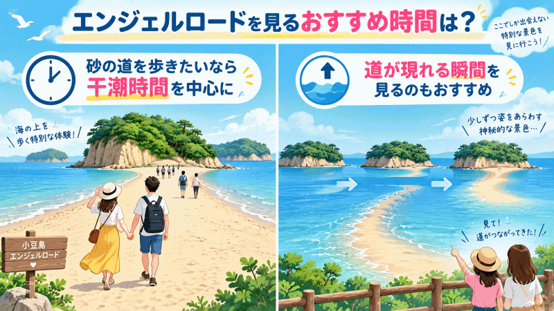 エンジェルロードを見るおすすめ時間は?