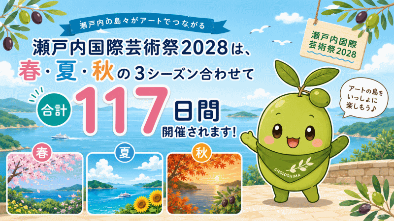 瀬戸内国際芸術祭2028開催期間